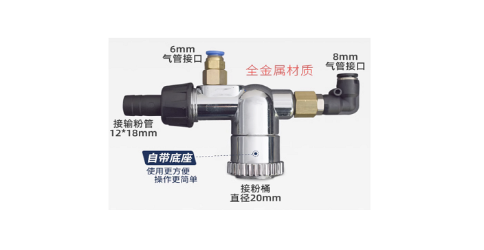 JT-801A自動噴塑機(jī)粉泵